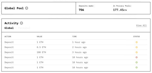 Oxbow Lifts Deposit Limits on Privacy Pools, Opens Doors to Institutional Users