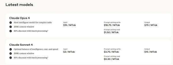 Anthropic's Claude 4 Arrives, Obliterating AI Rivals—And Budgets Too