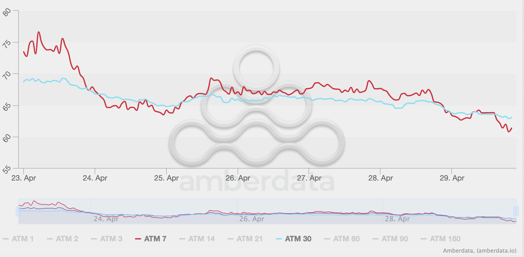 Ethereum plans biggest comeback of 2025: Five burning questions and ETH price prediction