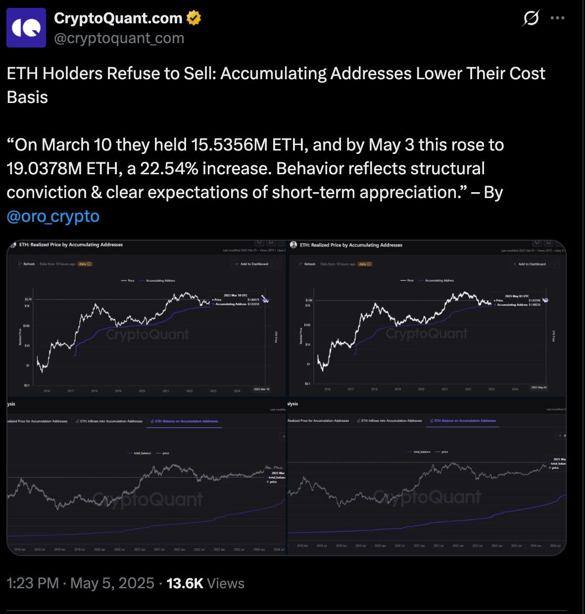 Ethereum Whales Grab 22% More as Upgrade Nears, ETH Price Breakout Coming? Ethereum Whales Grab 22% More as Upgrade Nears, ETH Price Breakout Coming?