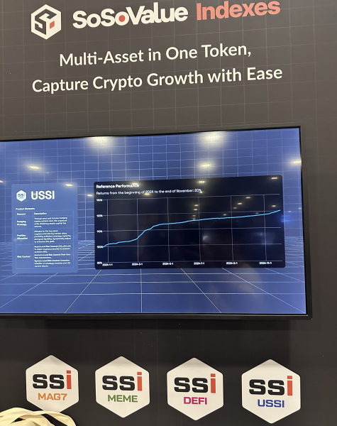 The year’s biggest ‘bitcoin-only’ conference is full of altcoins