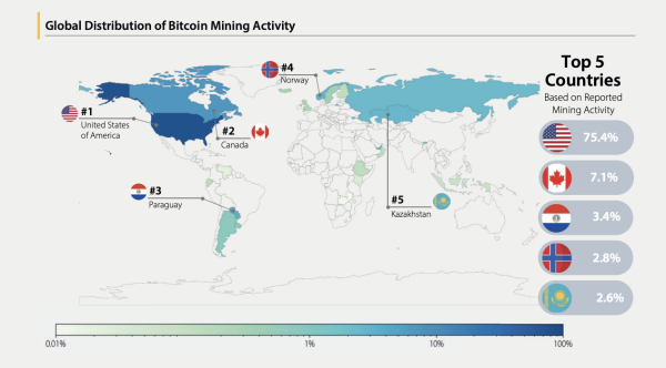 Will China Drop Its Bitcoin Mining Ban Amid Trump’s Tariff Pressure? Will China Drop Its Bitcoin Mining Ban Amid Trump’s Tariff Pressure?