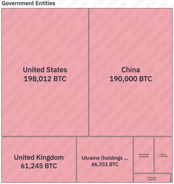 Bitcoin, not bombs for Tehran: Why it’s time to return to crypto’s anti-war roots Bitcoin, not bombs for Tehran: Why it’s time to return to crypto’s anti-war roots