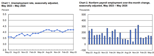 Peter Schiff’s Call for Traditional Economics Clashes with US Bitcoin Reserve Policy Peter Schiff’s Call for Traditional Economics Clashes with US Bitcoin Reserve Policy