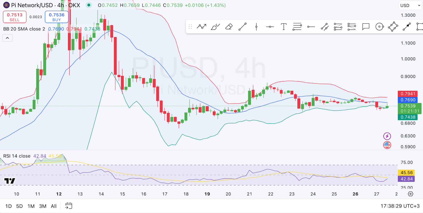 Could BlackRock’s $34.7M Ethereum Buy Signal a Bullish Shift for ETH Price? Could BlackRock’s $34.7M Ethereum Buy Signal a Bullish Shift for ETH Price?