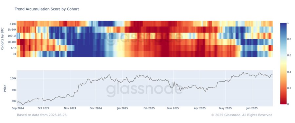 Bitcoin Miners Face Worst Profits in a Year as Price Eyes $146K Breakout