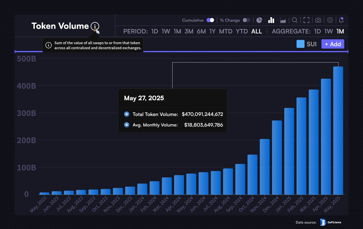 Could BlackRock’s $34.7M Ethereum Buy Signal a Bullish Shift for ETH Price? Could BlackRock’s $34.7M Ethereum Buy Signal a Bullish Shift for ETH Price?
