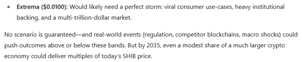 Here’s What 500 Million Shiba Inu Costs Today and Could Be Worth by 2035 Here’s What 500 Million Shiba Inu Costs Today and Could Be Worth by 2035
