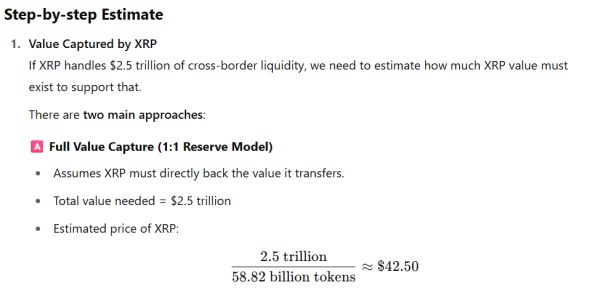 Here is XRP Price if It Captures 25% of $10T Cross-border Liquidity Held by Banks and Institutions Here is XRP Price if It Captures 25% of $10T Cross-border Liquidity Held by Banks and Institutions