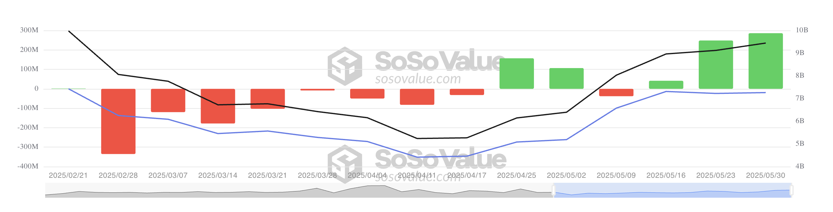 What To Expect From Ethereum in June What To Expect From Ethereum in June