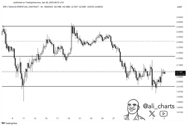 Dogwifhat price prediction 2025 – 2031: Can WIF reach $10?