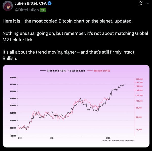 July Could Be a Huge Month for Crypto Market – What to Expect