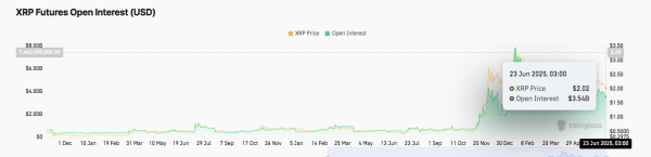 John Deaton Hints Ripple Could Beat Circle to Higher IPO Valuation John Deaton Hints Ripple Could Beat Circle to Higher IPO Valuation
