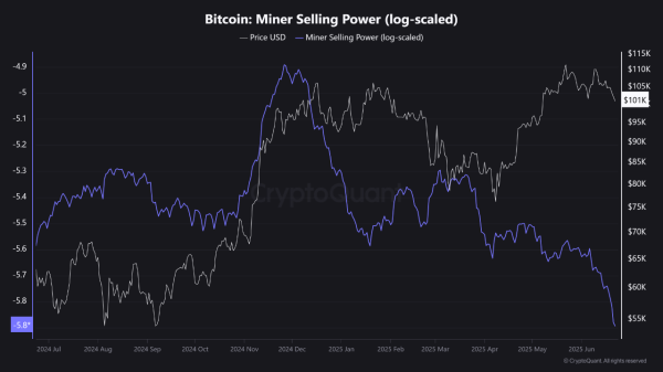 Bitcoinn set for biggest mining difficulty drop since 2021 as hashrate collapses Bitcoinn set for biggest mining difficulty drop since 2021 as hashrate collapses