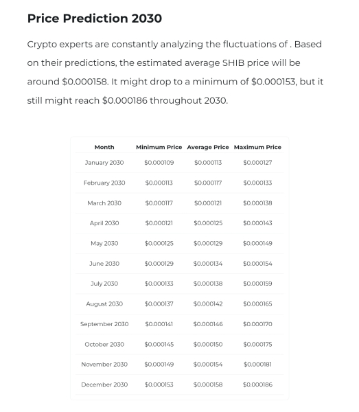 Shiba Inu Shows Strength: Here’s What You Need to Make $100K if SHIB Rises 10x