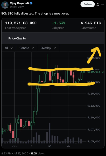 New whales trigger Bitcoin&rsquo;s third profit-taking wave of current cycle