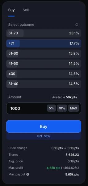 Getting Started With Myriad