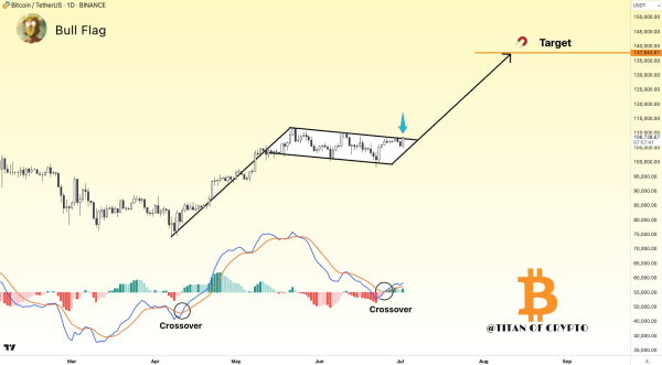 BeInCrypto Indonesia Partners with CFX to Strengthen Crypto Journalism BeInCrypto Indonesia Partners with CFX to Strengthen Crypto Journalism
