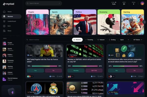 Getting Started With Myriad