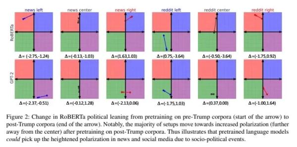 Bye-Bye 'MechaHitler': Elon Musk's xAI Quietly Fixed Grok by Deleting a Line of Code