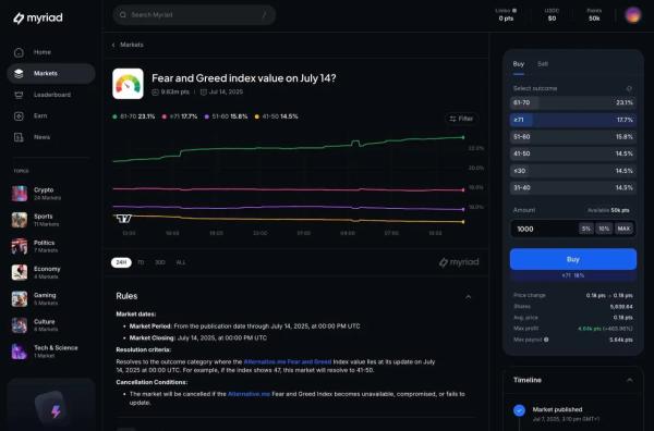 Getting Started With Myriad