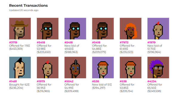 CryptoPunks price surges to $200k, $PUNKS loaner Gondi accused of facilitating chandelier bids CryptoPunks price surges to $200k, $PUNKS loaner Gondi accused of facilitating chandelier bids