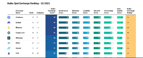 Bitcoin price prediction 2025-2031: Will BTC hit $150k soon? Bitcoin price prediction 2025-2031: Will BTC hit $150k soon?