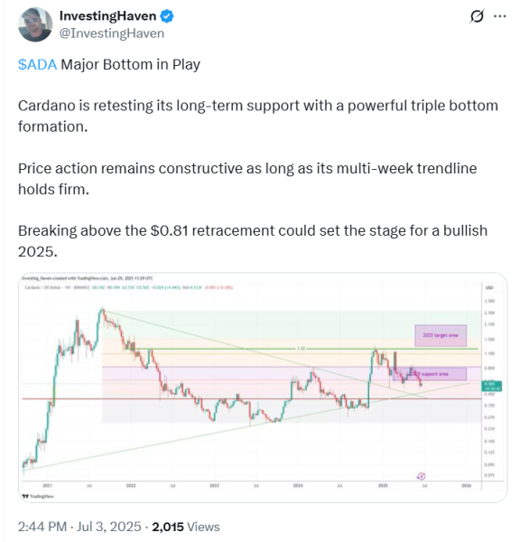 Bitcoin price prediction 2025-2031: Will BTC hit $150k soon? Bitcoin price prediction 2025-2031: Will BTC hit $150k soon?