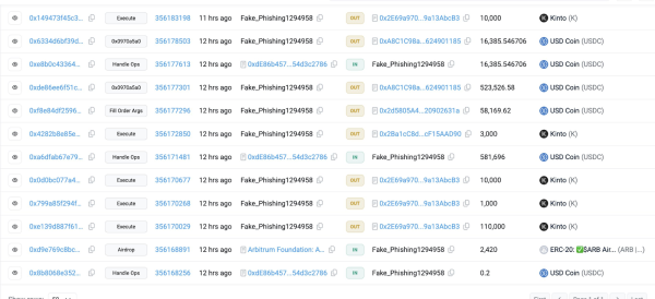 Kinto Token Tanks 90% as Backdoor Disclosure Lets Attacker Mint 110,000 Tokens and Drain Liquidity Pools Kinto Token Tanks 90% as Backdoor Disclosure Lets Attacker Mint 110,000 Tokens and Drain Liquidity Pools