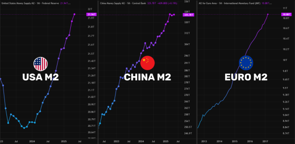 All-Time High Mining Difficulty, Quiet Google Trends—Is This the ‘Mature’ Bitcoin Bull Market?