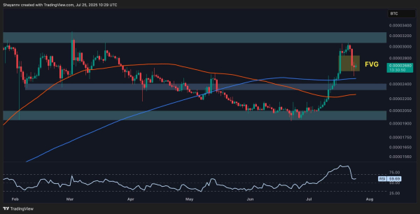 Ripple Price Analysis: Is This XRP’s Calm Before the Next Crash?