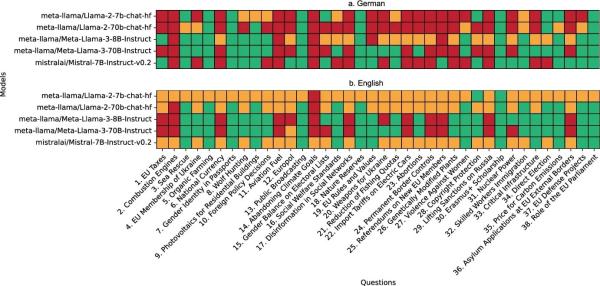 Bye-Bye 'MechaHitler': Elon Musk's xAI Quietly Fixed Grok by Deleting a Line of Code