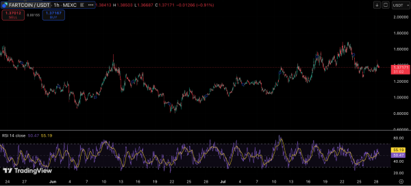 Altcoin Season is Coming – Could Injective Be the Next 3,000% Surprise Investment? Altcoin Season is Coming – Could Injective Be the Next 3,000% Surprise Investment?