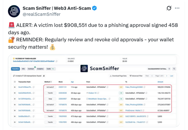Crypto victim loses $908K in sophisticated phishing attack