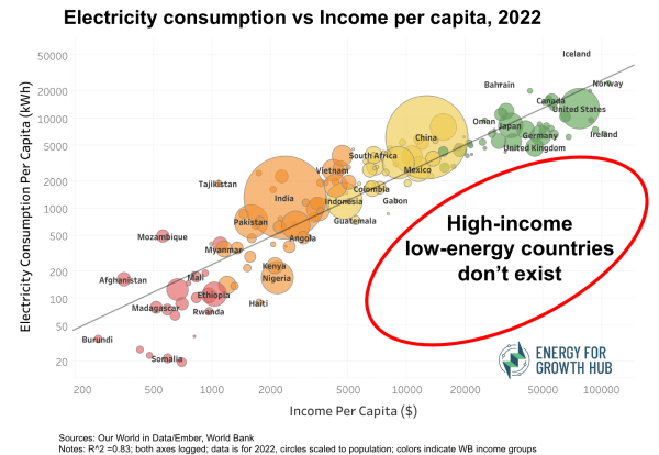 Bitcoin Heating Up: Home Bitcoin Mining is Going To Heat Europe Bitcoin Heating Up: Home Bitcoin Mining is Going To Heat Europe