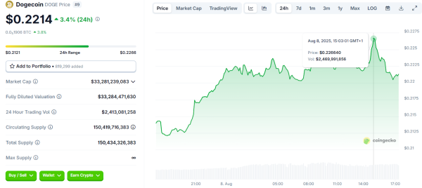 CZ Backs DeFi Dominance As Japan Post Bank Unveils $1.3 Trillion Digital Currency Plan