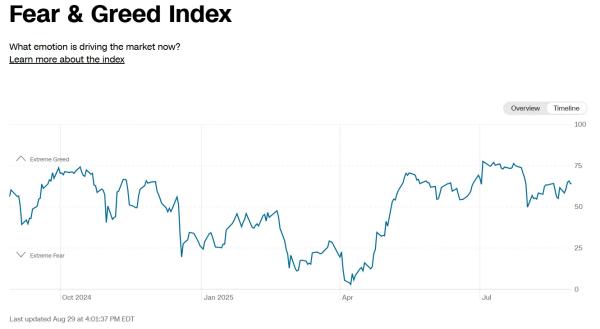 'Red September' Is Coming—Here's What to Expect From the Bitcoin Market