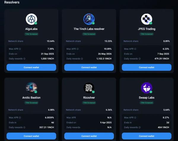 1inch DeFi Aggregator: Complete Guide to Cross-Chain Trading