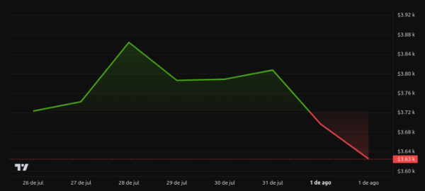 Block Inc. Launches Proto Rig: Modular Bitcoin Miner Challenging Bitmain’s Dominance
