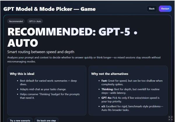 ChatGPT Cheat Sheet: Which OpenAI Model Should You Use?