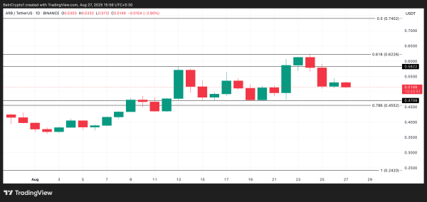 What Crypto Whales Are Buying For Potential Gains in September 