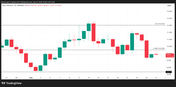 What Crypto Whales Are Buying For Potential Gains in September 