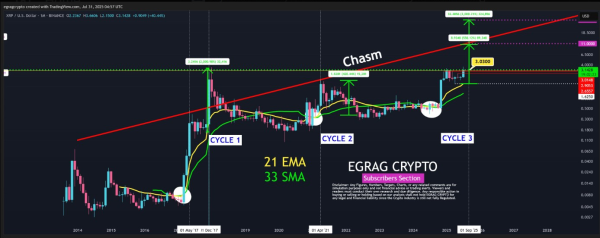 Bitcoin Mining Is Tougher Than Ever — So Why Are Miners Smiling?