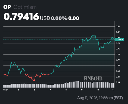 ChatGPT picks 2 altcoins to buy in 2025 H2