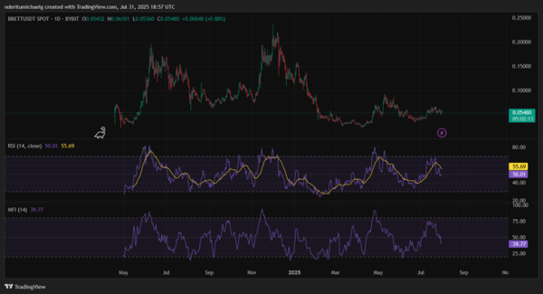 Sanctum V2 expands to Solana’s transaction delivery layer