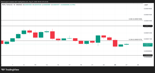 What Crypto Whales Are Buying For Potential Gains in September 
