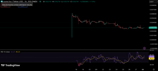 Altcoin Season is Coming – Could Injective Be the Next 3,000% Surprise Investment? Altcoin Season is Coming – Could Injective Be the Next 3,000% Surprise Investment?