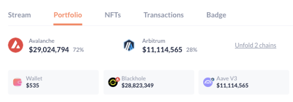 Hyperliquid Vault Manager Under Fire for Moving $29 Million of User Funds to Other Blockchains Hyperliquid Vault Manager Under Fire for Moving $29 Million of User Funds to Other Blockchains