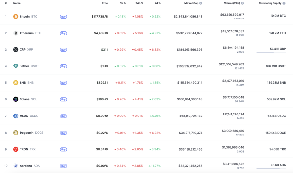 Stellar (XLM) Price Prediction for August 16