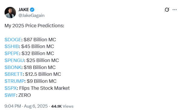 Here’s Shiba Inu Price as Expert Predicts SHIB Market Cap to Reach $45B in 2025